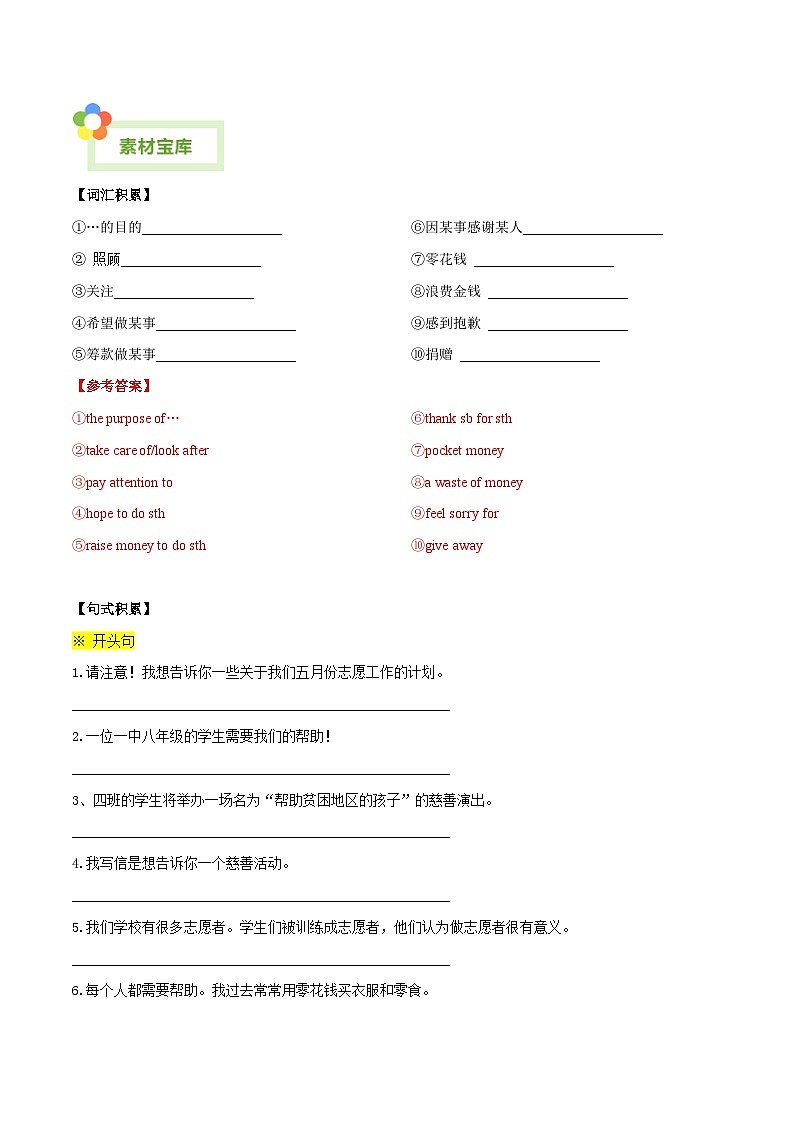 Unit 6 Sunshine for all-【同步写作课】2023-2024学年八年级英语下册单元写作深度指导（牛津译林版）（教师版）第2页