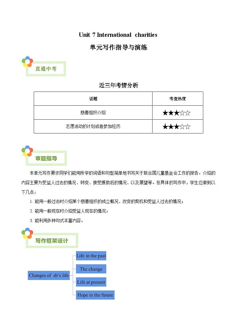 Unit 7 International charities-【同步写作课】2023-2024学年八年级英语下册单元写作深度指导（牛津译林版）（学生版）第1页