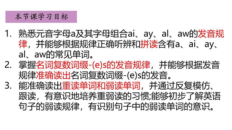 人教版英语七年级下册Unit1 SectionA（Pronunciation-2f）课件第2页