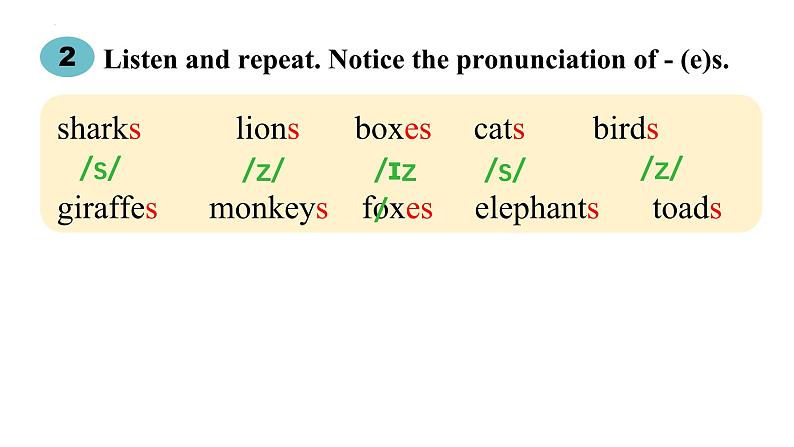 人教版英语七年级下册Unit1 SectionA（Pronunciation-2f）课件第4页