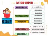 2025年中考英语一轮复习 第05讲 被动语态 课件+练习+讲义