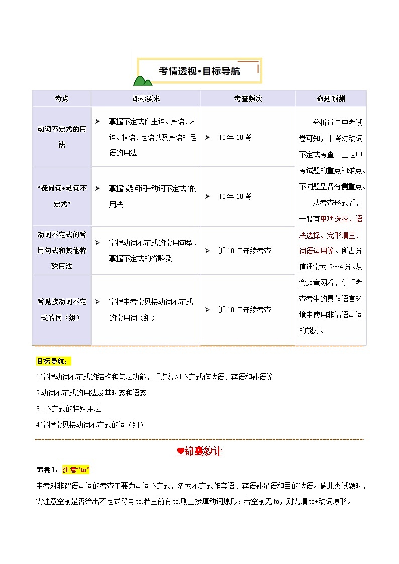2025年中考英语一轮复习 第06讲 动词不定式（讲义）（全国通用）（原卷版）第2页