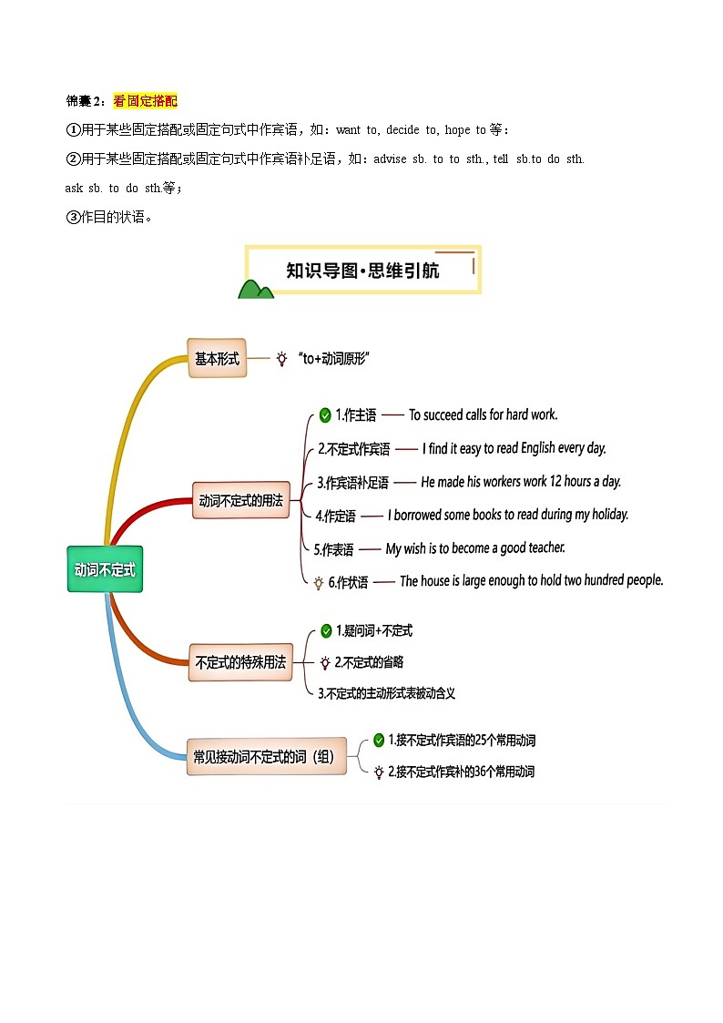 2025年中考英语一轮复习 第06讲 动词不定式（讲义）（全国通用）（原卷版）第3页