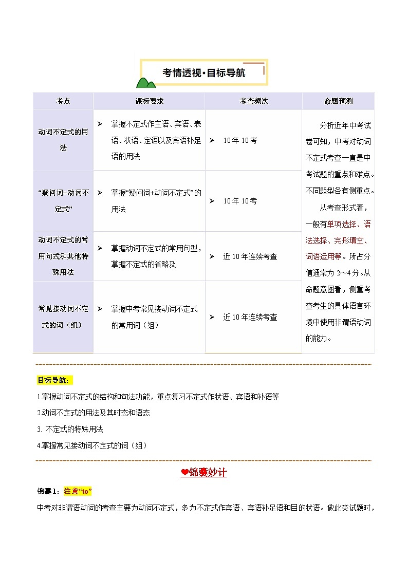 2025年中考英语一轮复习 第06讲 动词不定式（讲义）（全国通用）（解析版）第2页