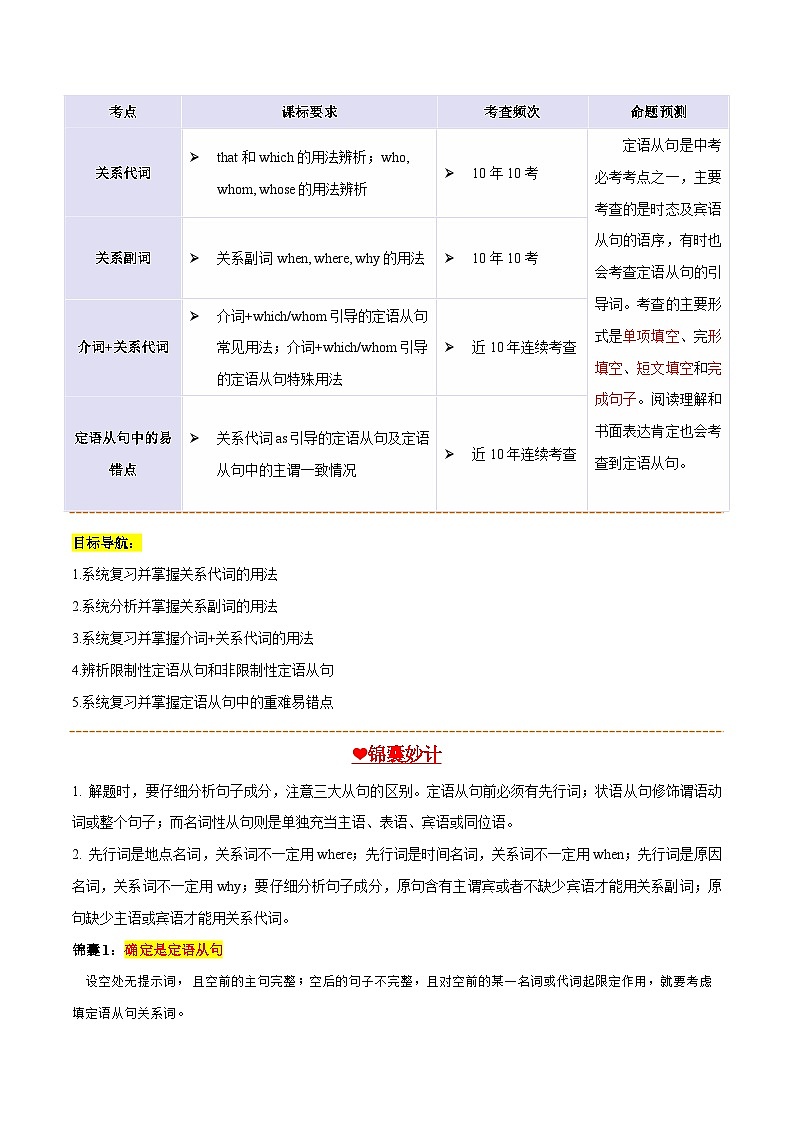 2025年中考英语一轮复习 第10讲 定语从句（讲义）（解析版）第2页