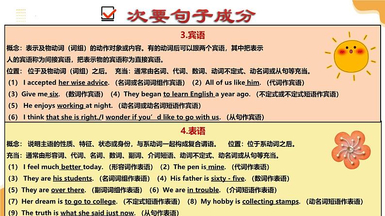 2025年中考英语一轮复习 第20讲 句子的成分和基本句型 课件第7页