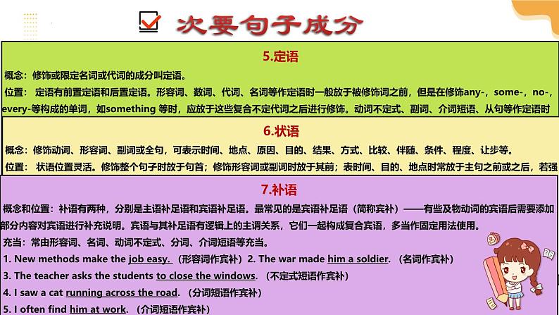 2025年中考英语一轮复习 第20讲 句子的成分和基本句型 课件第8页