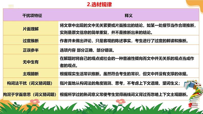 2025年中考英语一轮复习 第27讲 阅读理解之记叙文 课件第8页