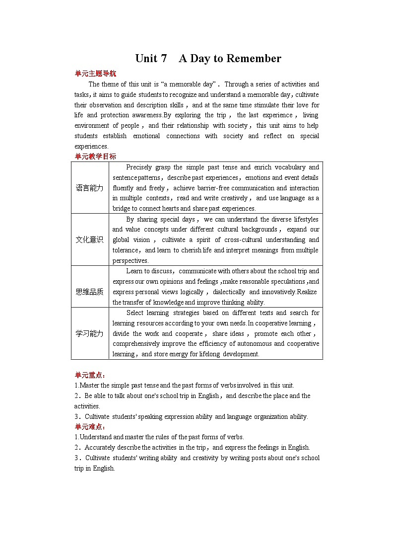 Unit 7 A Day to Remember  第1课时　Section A(1a—1d) 教案 2024-2025学年人教版（2024）七年级英语下册第1页