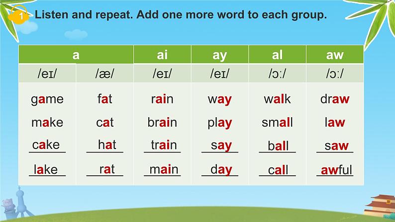 Unit 1 Animal Friends Section A 第二课时 Section A Pronunciation-2f（课件）人教版（2024）英语七年级下册第4页