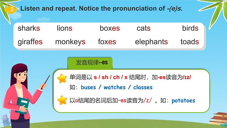 Unit 1 Animal Friends Section A 第二课时 Section A Pronunciation-2f（课件）人教版（2024）英语七年级下册第6页