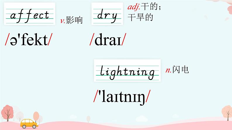 Unit 6 Rain or Shine Section A 1a-3d（课件）人教版（2024）英语七年级下册第2页