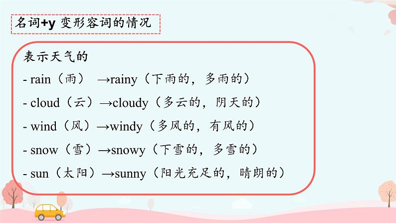 Unit 6 Rain or Shine Section A 1a-3d（课件）人教版（2024）英语七年级下册第6页