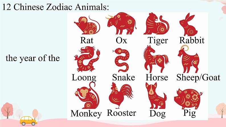 Unit 1 Animal Friends Section A 1a-1d+pronunciation （课件）人教版（2024）英语七年级下册第4页