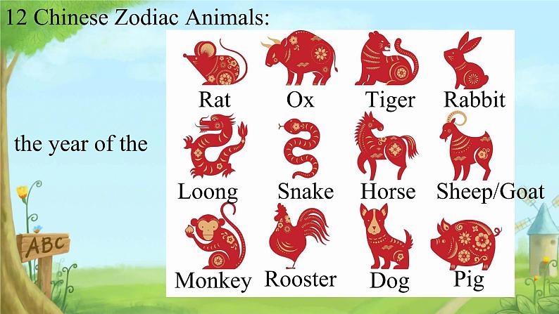 Unit 1 Animal Friends Section A 1a-1d Why do you like animals（课件）人教版（2024）英语七年级下册第3页