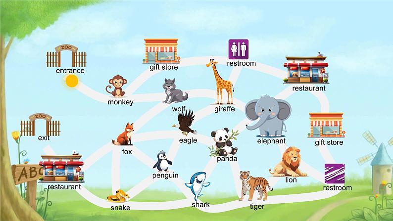 Unit 1 Animal Friends Section A 1a-1d Why do you like animals（课件）人教版（2024）英语七年级下册第6页