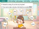 Unit 1 Lesson 5 A trip plan 課件+素材