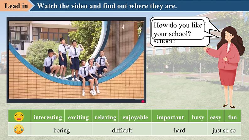 Unit 2 Lesson 1 How is school going 课件第3页