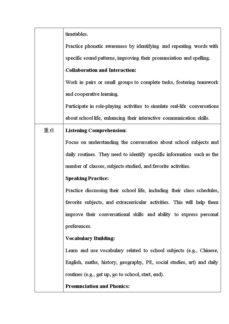 Unit 2 Lesson 1 How is school going教案第2页