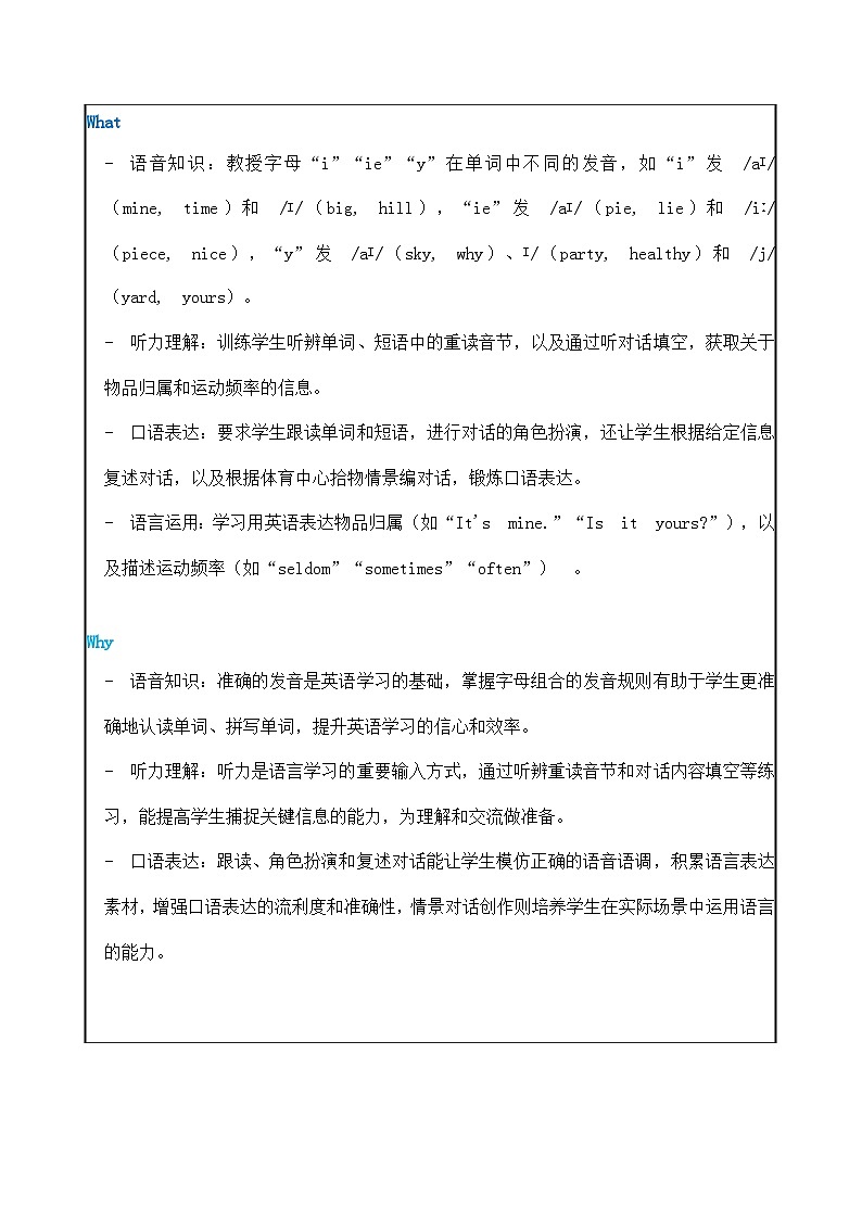 人教版2025春七年级下册英语2. U3 Pronunciation-2a-2e教学设计第2页