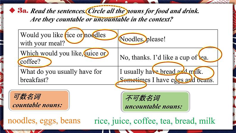 人教版初中英语七下Unit 4 Section A Grammar Focus 教学课件第7页