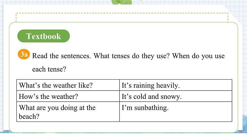 人教版初中英语七下Unit 6 Section A Grammar Focus 课件第5页