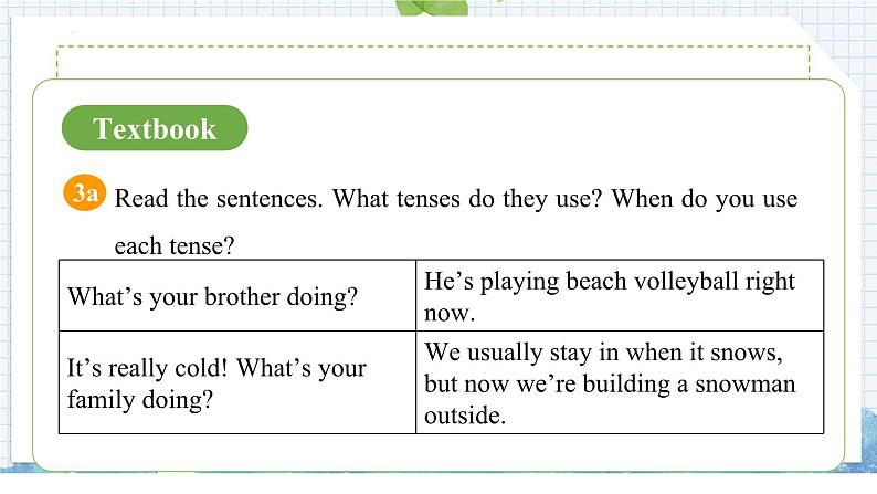 人教版初中英语七下Unit 6 Section A Grammar Focus 课件第6页