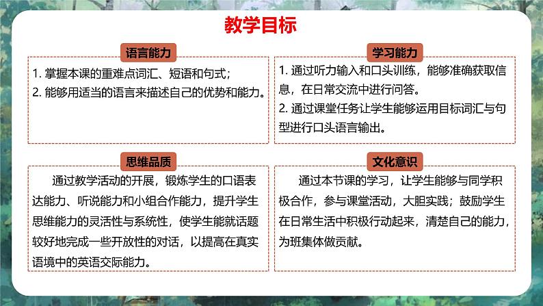 Unit 2 Lesson4 Running for monitor - 初中英语七年级下册 同步教学课件（冀教版2024）第2页