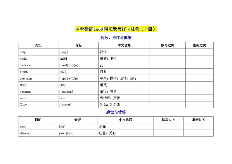 2025中考英语1600词汇默写打卡过关（14）学案第1页