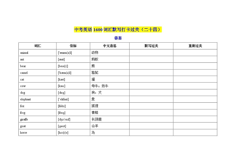 2025中考英语1600词汇默写打卡过关（24）学案第1页