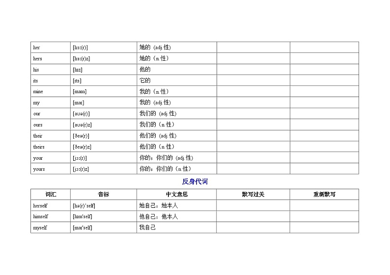 2025中考英语1600词汇默写打卡过关（30）学案第2页