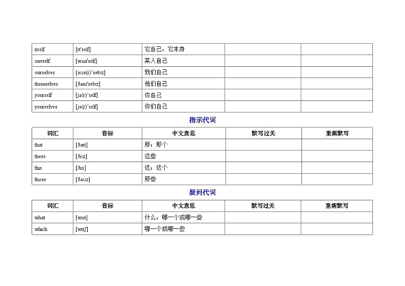 2025中考英语1600词汇默写打卡过关（30）学案第3页
