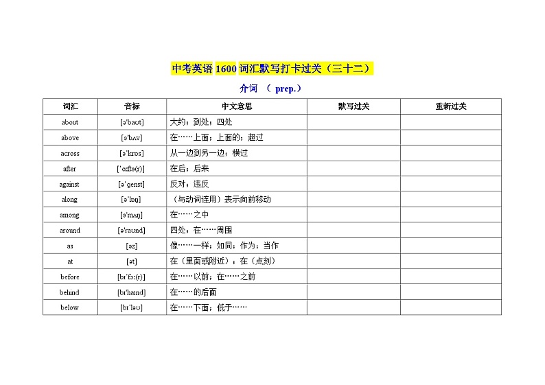 2025中考英语1600词汇默写打卡过关（32）学案第1页