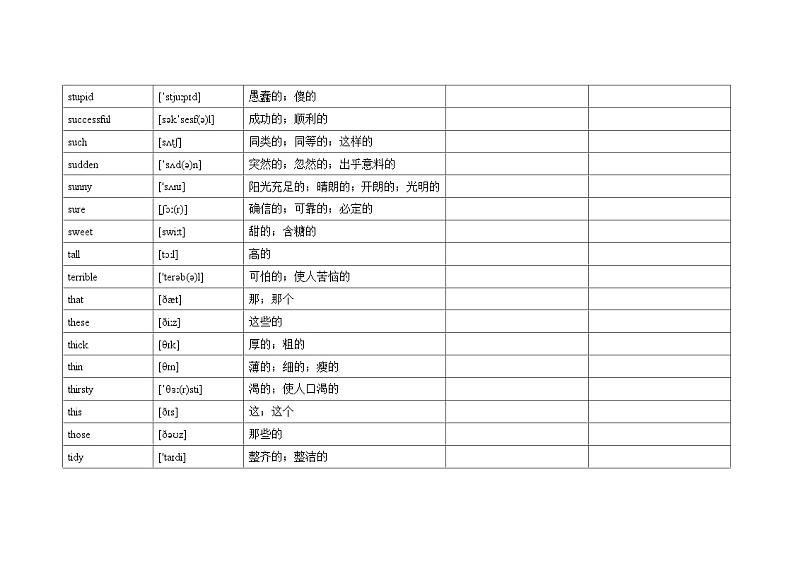 2025中考英语1600词汇默写打卡过关（39）学案第2页