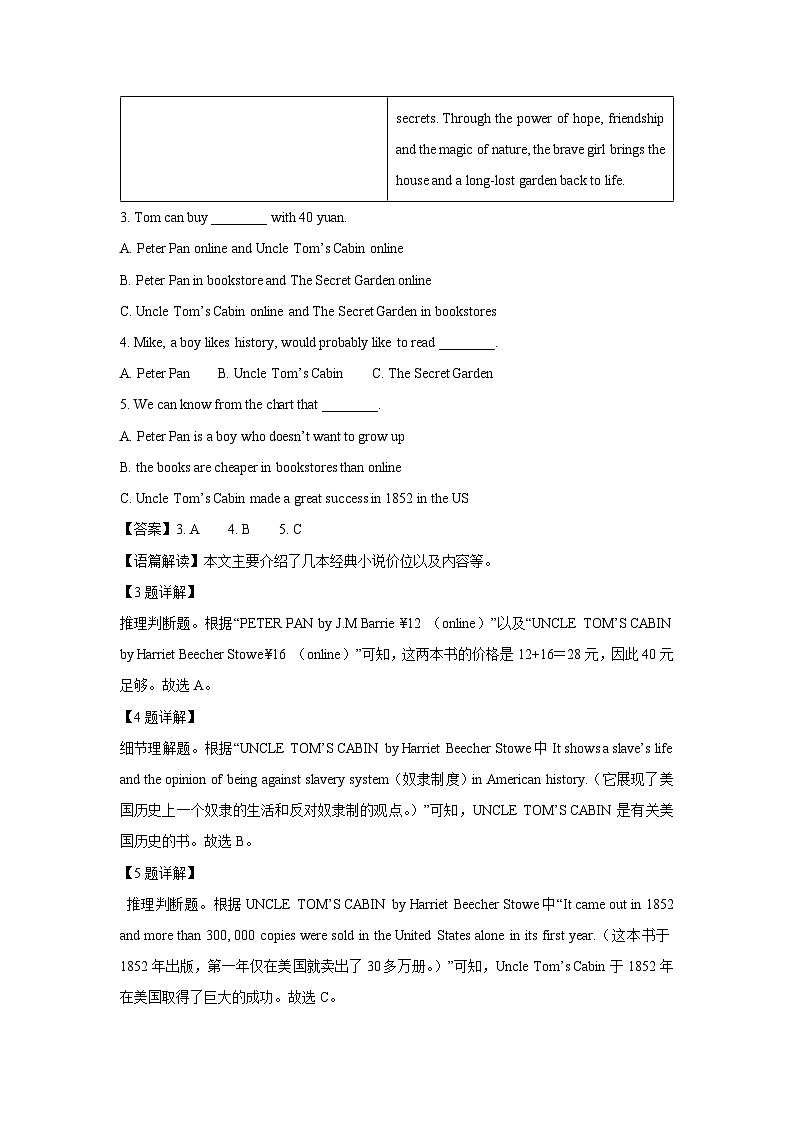 湖南省岳阳市临湘市2023-2024学年九年级(下)开学考试英语试卷（解析版）第3页