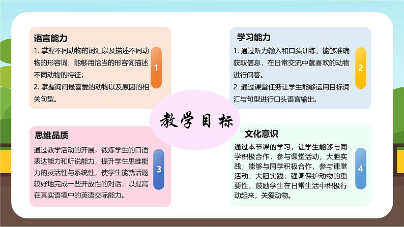 Unit 1 Section A（1a-Pronunciation）（同步课件）第2页