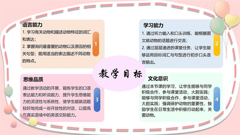 Unit 1 Section A（2a-2f）（同步课件）第2页