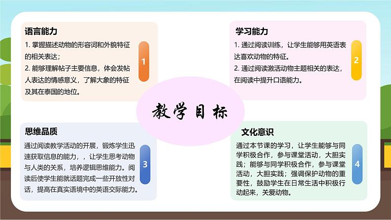 Unit 1 Section B（1a-1d）（同步课件）第2页