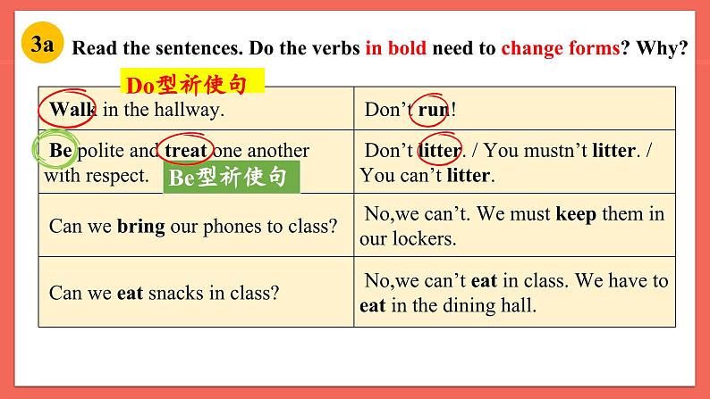 2025-2026学年人教版七年级下册英语  Unit 2 Section A Grammar Focus 课件第7页