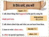 Unit 7 A Day to Remember（第1課時）Opening page-Section A（1a-1d） - 七年級英語下冊 同步教學(xué)課件+同步練習(xí)（人教版2024）