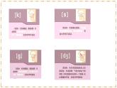 Unit 7 A Day to Remember（第2課時）Section A（Pronunciation-2a-2e） - 七年級英語下冊 同步教學(xué)課件+同步練習(xí)（人教版2024）