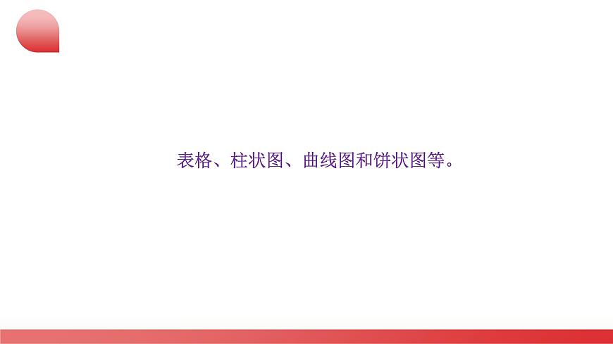 中考英语二轮复习讲练测课件专题23 图表作文第6页