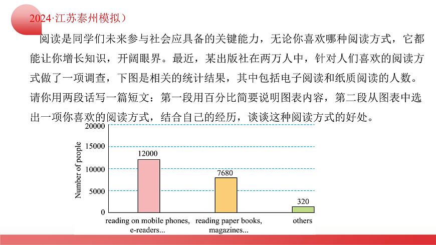 中考英语二轮复习讲练测课件专题23 图表作文第8页