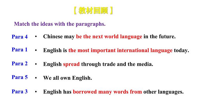 【新课标公开课】M7U2 We all own English.2025外研版九下英语课件第4页