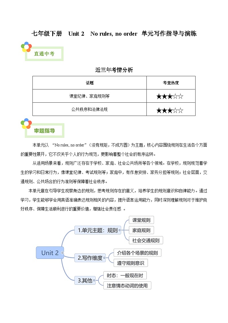 Unit 2 No rules, No Order 单元写作指导与演练- 同步写作课 2024-2025学年七年级英语下册单元写作深度指导（人教版2024）（原卷版）第1页