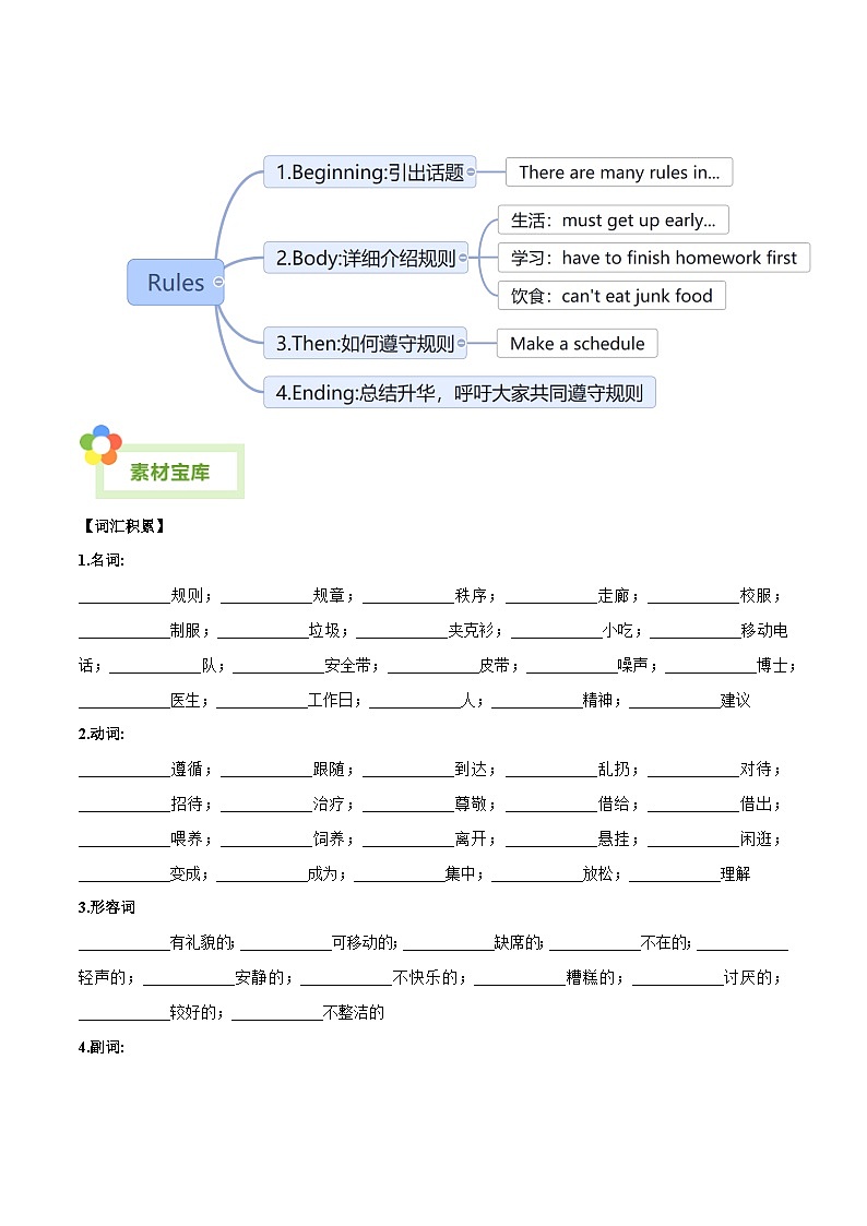 Unit 2 No rules, No Order 单元写作指导与演练- 同步写作课 2024-2025学年七年级英语下册单元写作深度指导（人教版2024）（原卷版）第2页