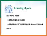 【公開課聽說課件】Unit 4  The art of having fun Developing ideas Listening&speaking新教材2025外研版七下英語(含音視頻）