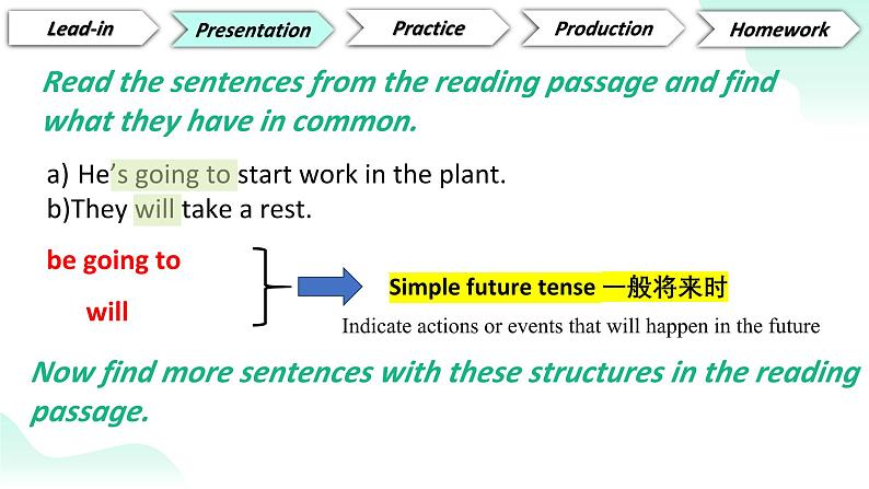 【优质语法公开课课件】Unit6 power of plants Language and grammar 2024新外研版七上英语（含视频）第5页