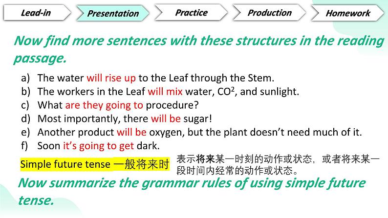 【优质语法公开课课件】Unit6 power of plants Language and grammar 2024新外研版七上英语（含视频）第6页