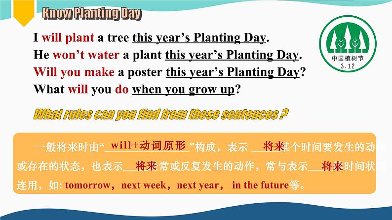 【优质语法公开课课件】Unit6 power of plants Understanding ideas Grammar rules 2024新外研版七上英语（含视频）第8页